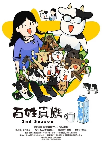 Постер Фермер-аристократ 2 | анимав